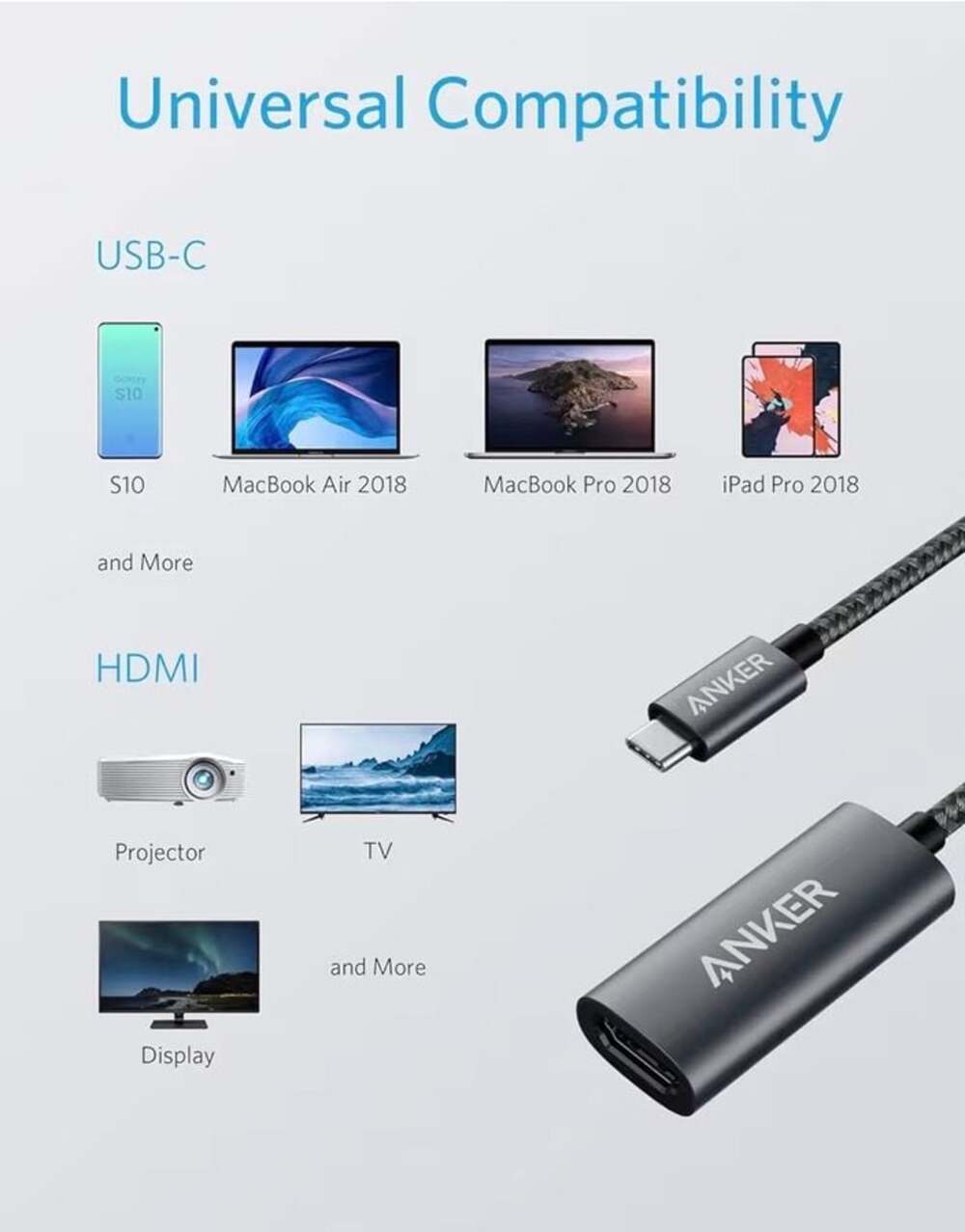 Anker USB-C to HDMI Adapter, Braided Nylon Cable - Picture 3 of 5